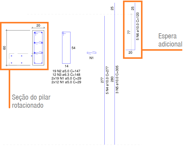 How To Change Work Location In Iphone Maps
